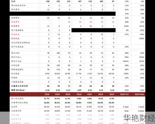 怎么购买阿里巴巴的股票账号(怎么才能买阿里巴巴的股票)
