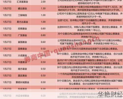 怎样购买俄罗斯基金(怎么能购买俄罗斯股票赚钱)