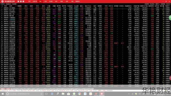 怎样查到我买的股票当前行情(怎么找到购买过的股票号码)