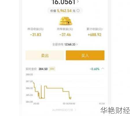 支付宝怎么购买黄金股票呢(怎么在支付宝买黄金股票)