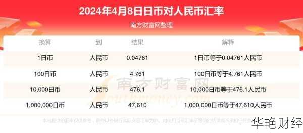 普通人怎么购买日元股票呢(如何购买日元外汇)