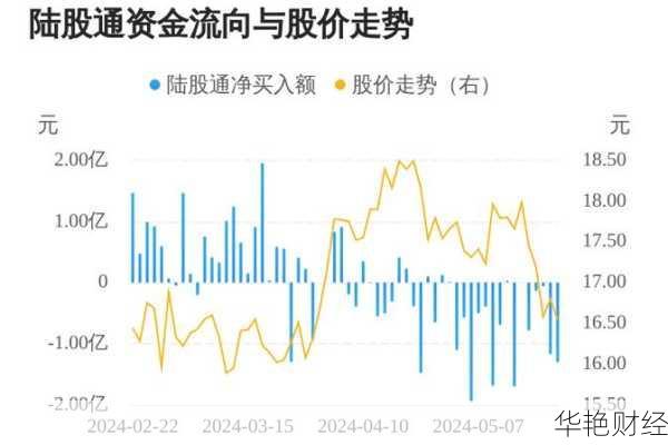 潍柴动力股票怎么了,近段时间都跌跌不休(买潍柴动力的股票怎么样)