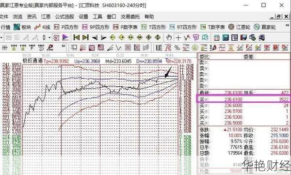 股票中的封板什么意思是什么(封板的股票买入技巧)