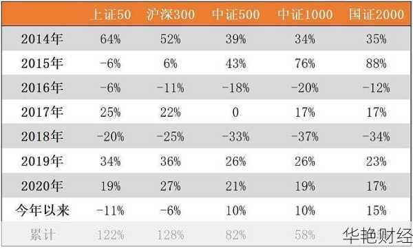 股票基金是怎么购买的呢知乎(买股票基金怎么操作最赚钱)