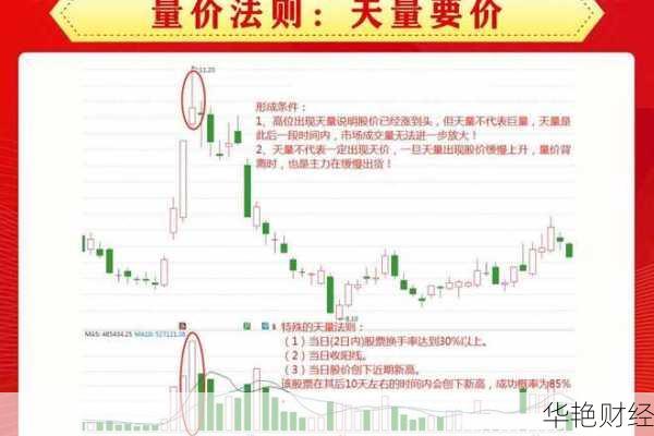 购买股票时怎么分析(股票的购买价格)