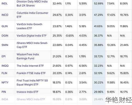 都购印度尼西亚(怎么购买印度尼西亚股票基金)