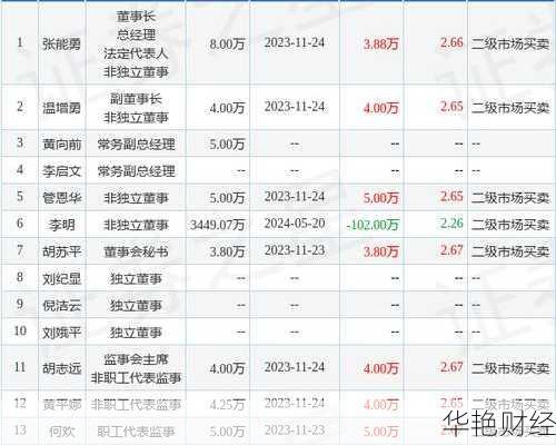 梅雁吉祥2020年业绩-梅雁吉祥重组已确定