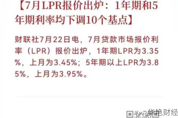 财经新闻2021年-利率今天新闻