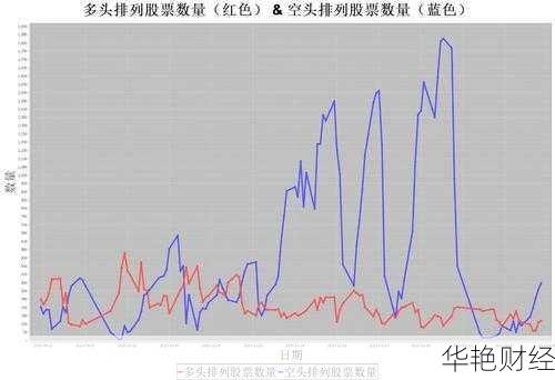 鬼话财经新闻联播-鬼股财经