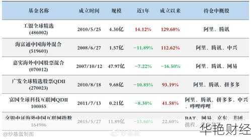BAT股票怎么买？最新入手技巧与平台推荐