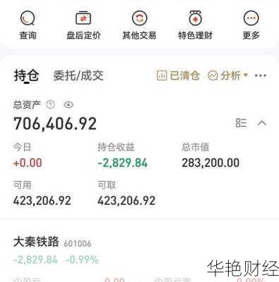 一步步教你怎么购买融券股票，提高投资效率