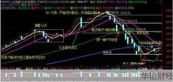 多特蒙德股票怎么买？新手必看步骤详解