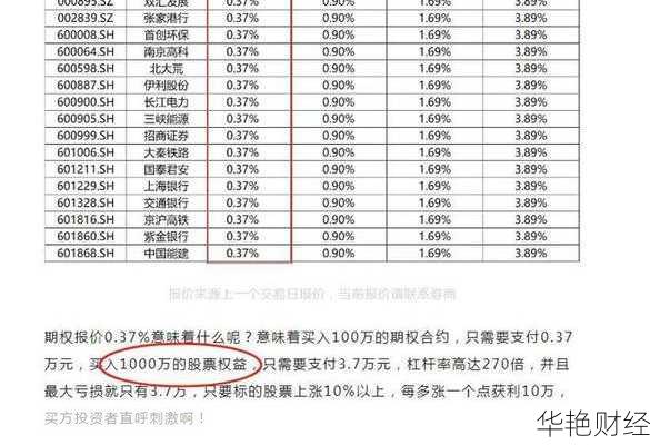 场外股票购买攻略：如何选择合规渠道交易