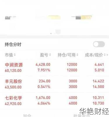 如何购买铝股票？详细步骤及投资策略解析