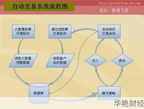 如何购买纸股票？详细步骤解析