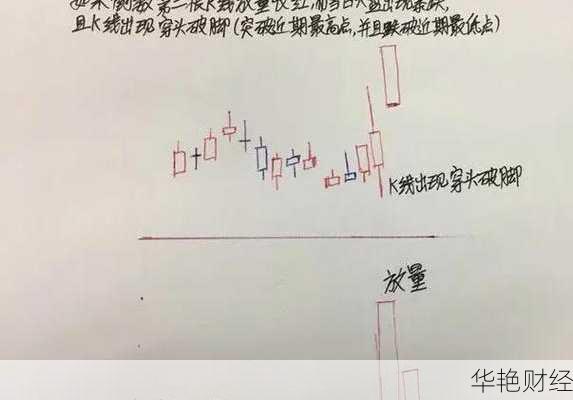 如何购买退市股票？股民必读指南解析