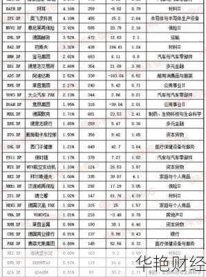 德国股票购买指南：如何轻松入手德国股市