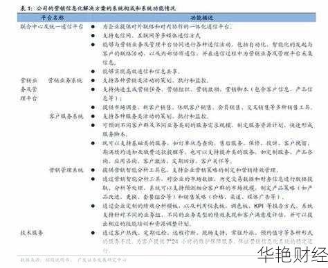 怎么在购买股票中选择最佳途径，提升投资回报