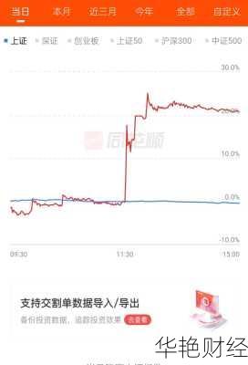 怎么购买虚拟股票？从选择平台到交易操作详解