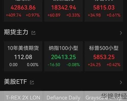 怎么购买华尔街股票