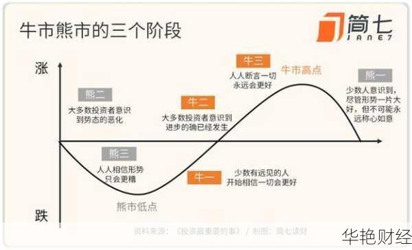 投资LVMH股票的最佳途径及购买流程解析