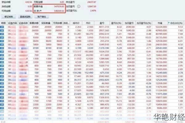 新手必看：怎么购买原股票的最佳策略