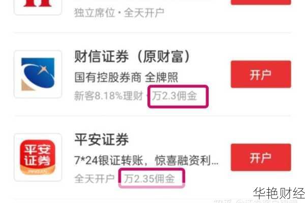 新手指南：怎么自己购买股票并轻松开户交易