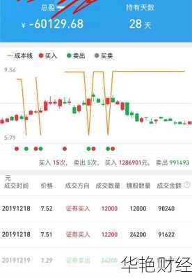 海鸥股份股票购买全攻略,助你轻松上手