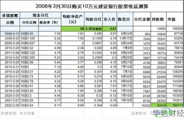 现金购买股票的便捷方式及注意事项解析