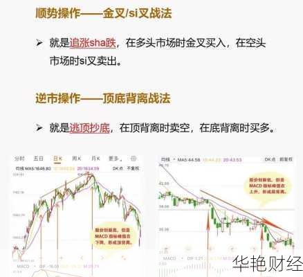 股票上涨怎么购买?新手必看指南!