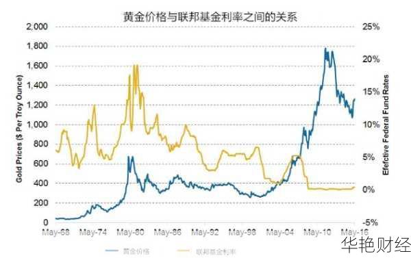 铂金股票怎么买？投资铂金的最佳途径