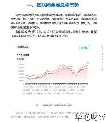 亚财经新闻最新舆情：互联网金融风险及机会解析