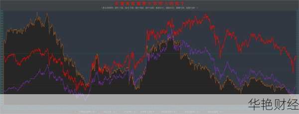 今日财经热点解析：市场走势及重要数据