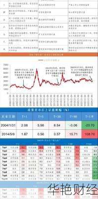 北大光华财经新闻：深入分析中国楼市与资本市场未来趋势
