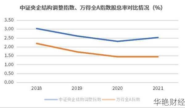 和财经新闻：洞察全球经济趋势，助您掌握投资良机