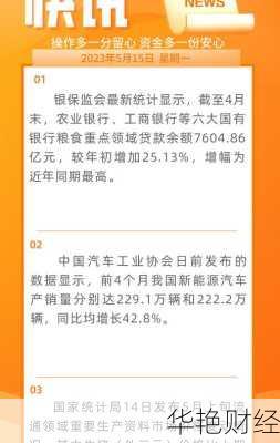 国际财经快讯：股市、能源及重要时事全景报道
