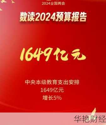 国内财经新闻网：最新财经动态，助您掌握财富脉搏