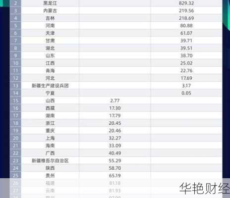 如何通过财经新闻调剂把握市场趋势与机遇