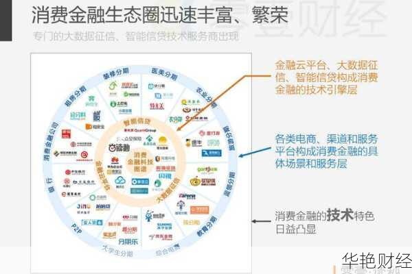 掌握财经大势，这款APP带你洞察金融市场！