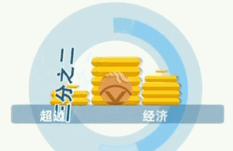 数据财经新闻速递：每日全球经济动态一网打尽