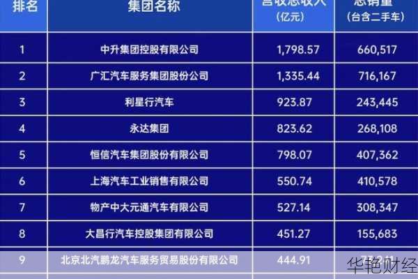 最全财经新闻APP排名：深度解析前十强