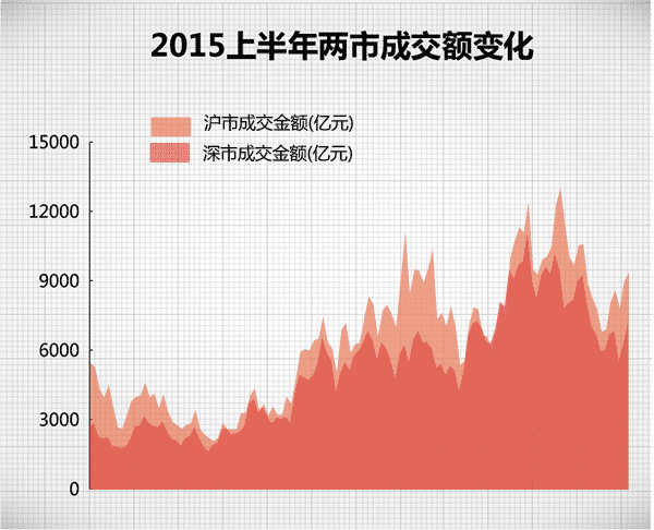 最新财经新闻：实时追踪全球股票市场动态