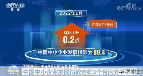 深度挖掘财经新闻文本：揭示市场趋势的秘密