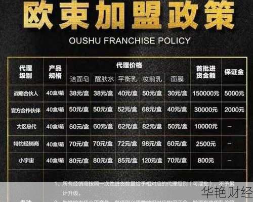 深度揭秘欧束：微商巨头如何陷入法律与经营困境