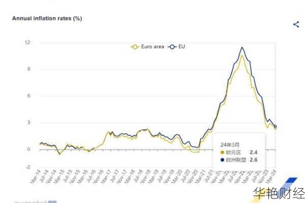 热点财经资讯速递：金融政策调整与市场趋势解析