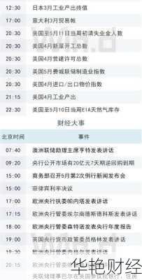 经济财经新闻App：一站式获取最新经济趋势与财经资讯