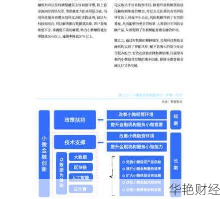 财经新闻机构如何驱动金融信息服务创新