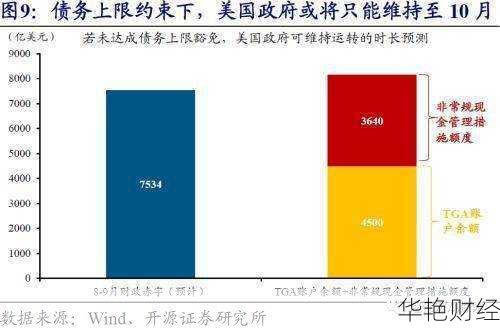 财经新闻：余龙武解读美国金融改革议案