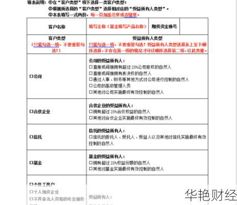 从零开始：个人如何开户买卖基金的流程与注意事项