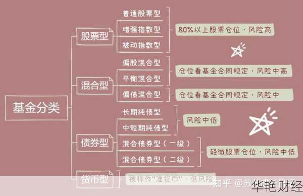 信托基金开户全攻略：选择信托公司到成功开户的每一步